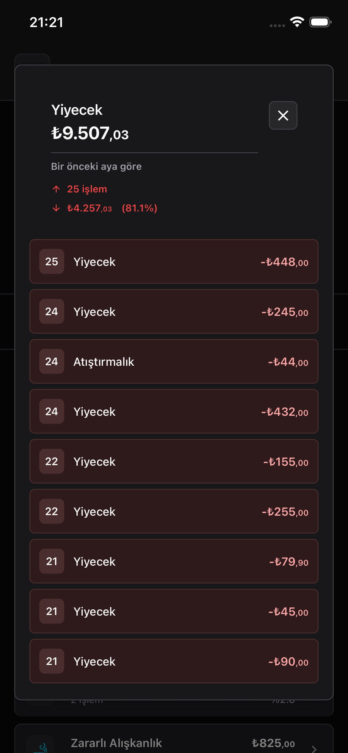 Paraplan Varlık Takibi