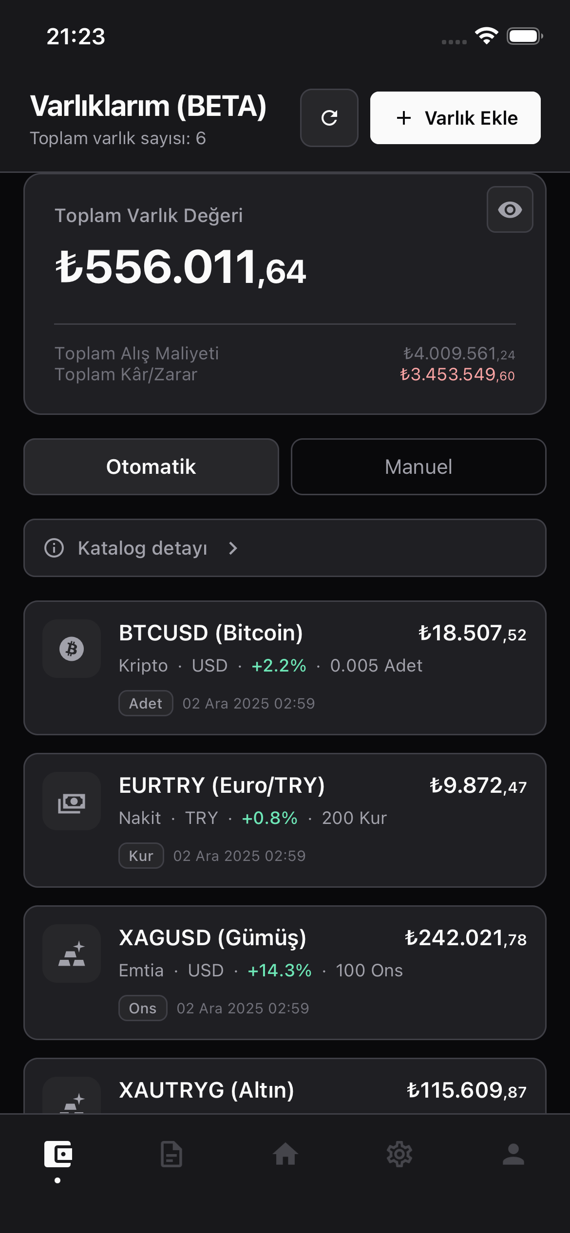 Paraplan Kategori Detay